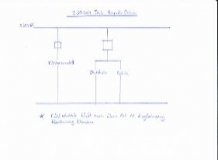 Rapido Stromplan so hab ichs gemacht